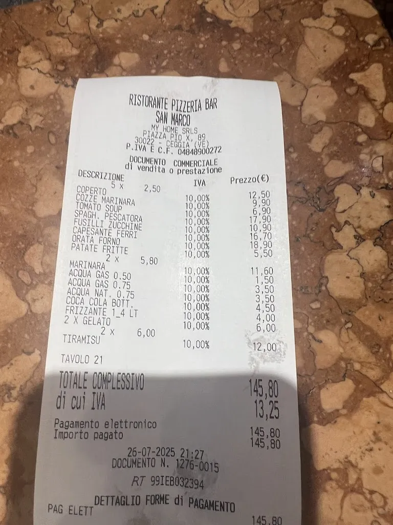 Fedor Turakulov_Ristorante Pizzeria Bar San Marco_Ceggia_review