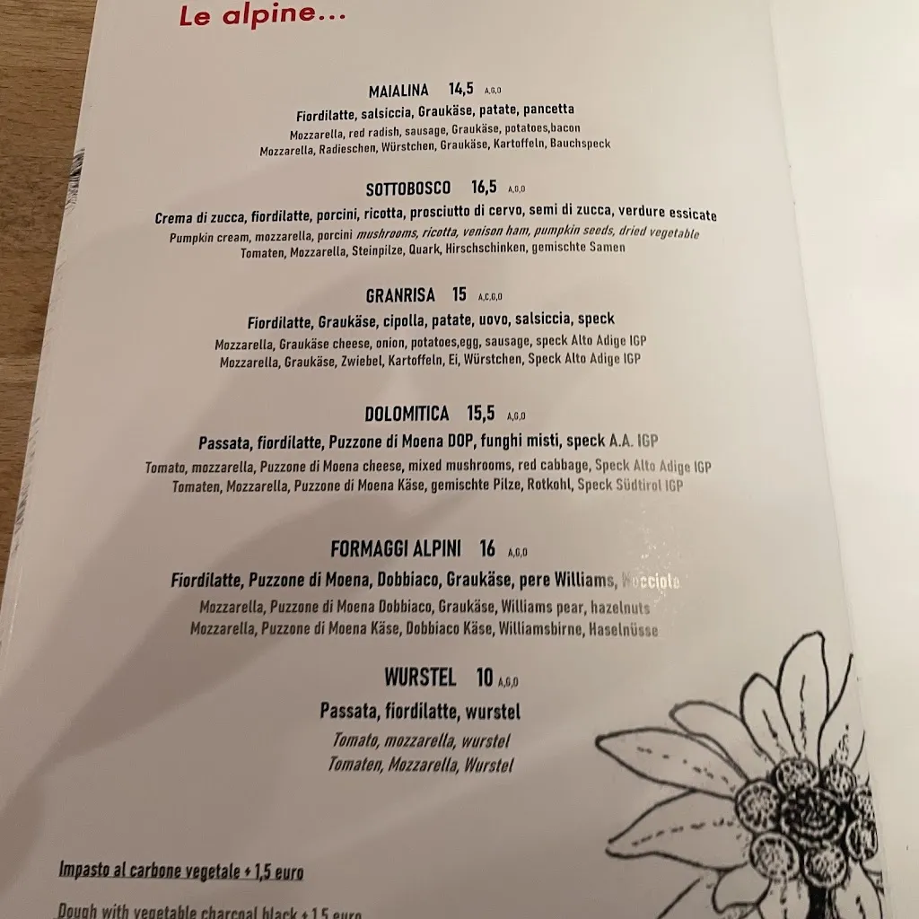 Menu_Restaurant Pizzeria Steakhouse La Ciano_Ciano_image_4