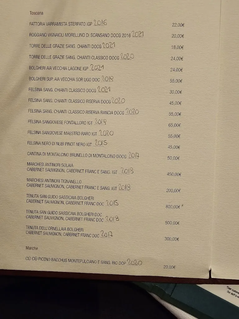 John van Straalen_Trattoria Al Cerchio_Cerchio_review