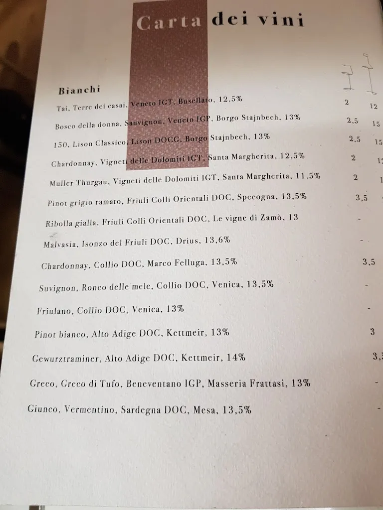 Menu_The Banacher_Concordia Sagittaria_immagine_2