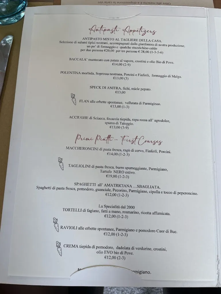 Menu_Taverna degli Artisti Cittadella_Cittadella_image_1