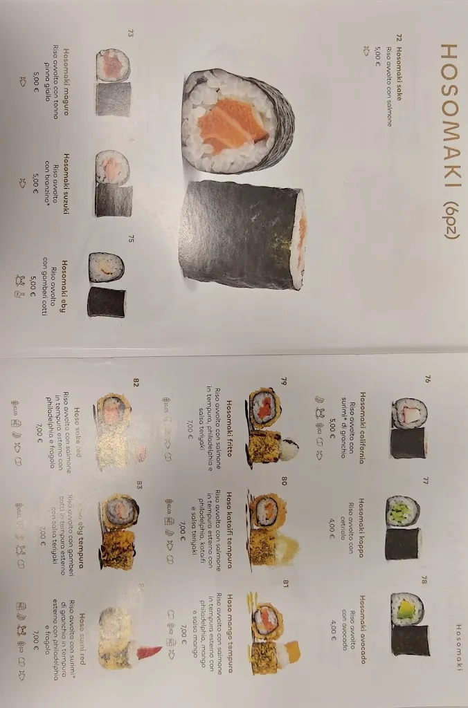 Menu_Rishi Sushi - Cittadella_Cittadella_imagen_3