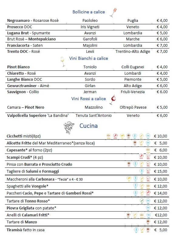 Menu_L'ingegnere del vino_Conselve_immagine_1