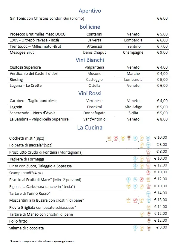Menu_L'ingegnere del vino_Conselve_immagine_2