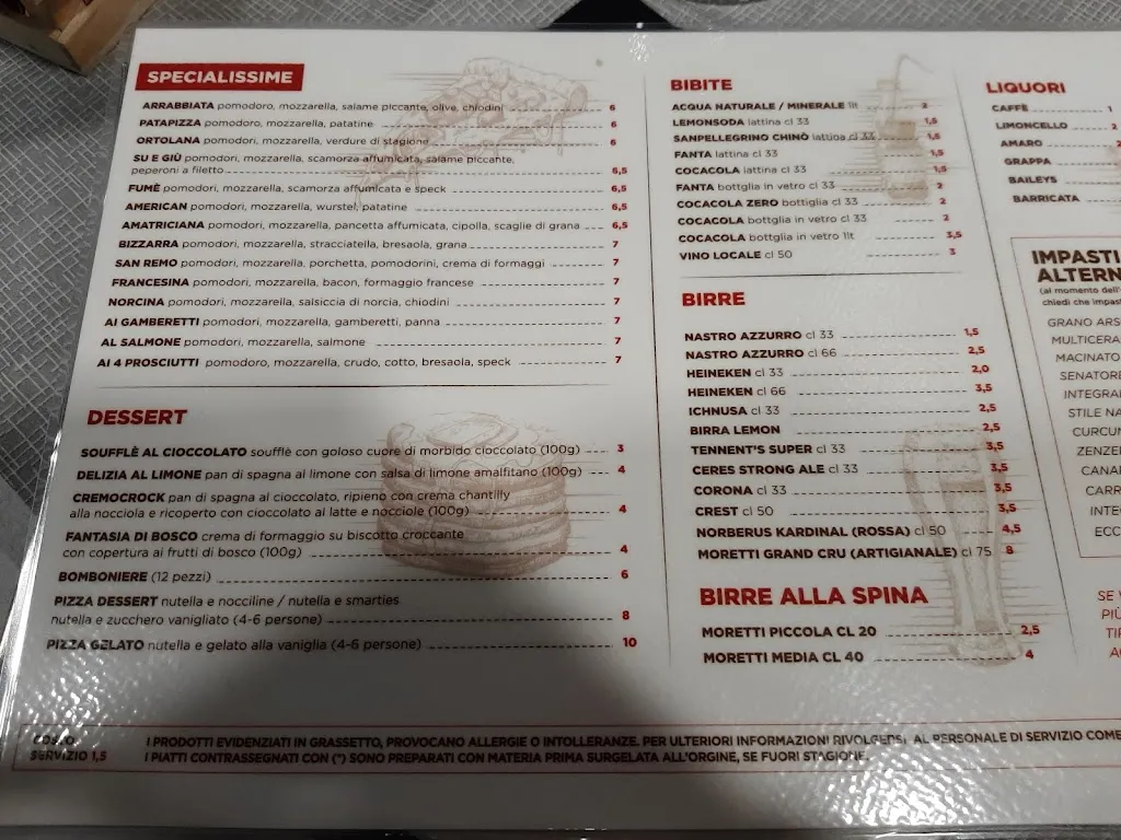 Menu_PIZZERIA L’ARTISTA_Palo del Colle_image_1