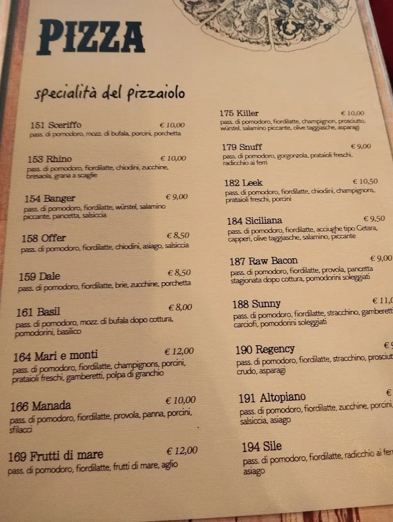 Menu_La Lanterna | Pizzeria • Ristorante_Curtarolo_image_3