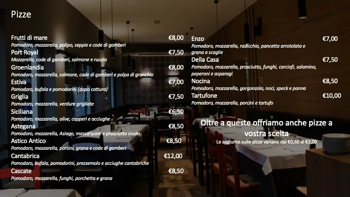 Menu_Buffalo Grill da Pino_Dueville_immagine_1