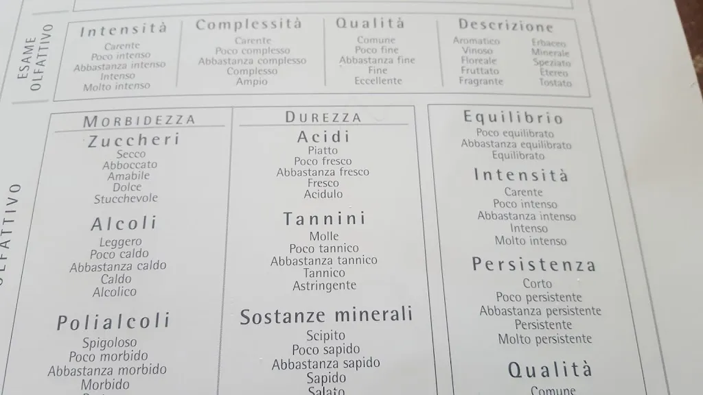 Menu_Ristorante Pizzeria Nico_Erbezzo_image_3