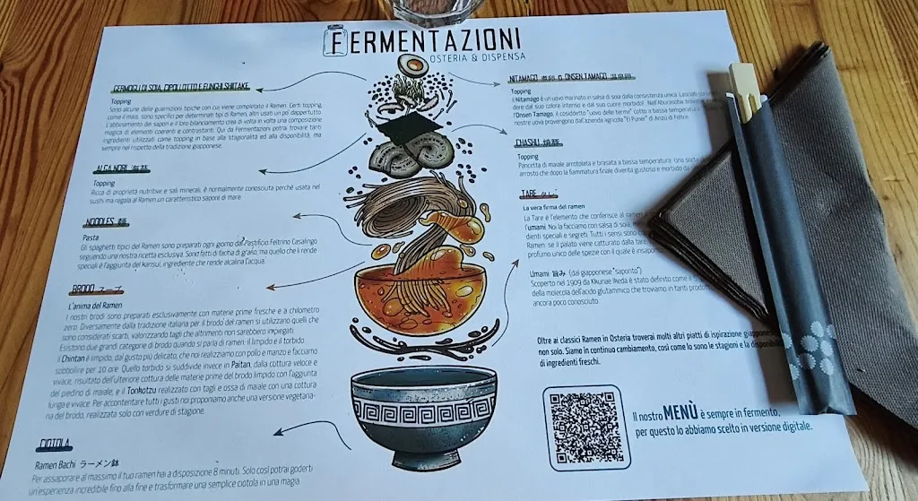Menu_Fermentazioni - Osteria Giapponese_Feltre_image_1