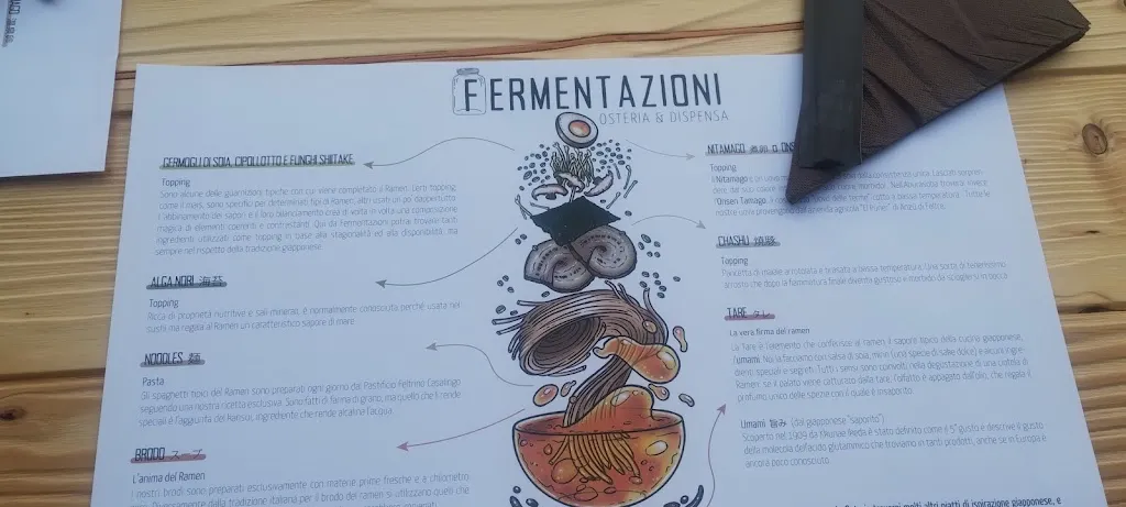 Menu_Fermentazioni - Osteria Giapponese_Feltre_image_2