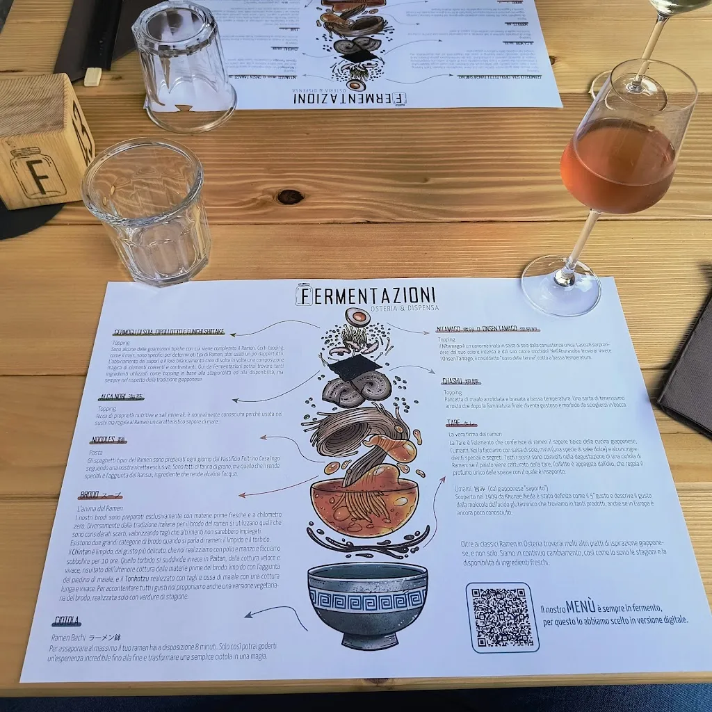 Menu_Fermentazioni - Osteria Giapponese_Feltre_image_4