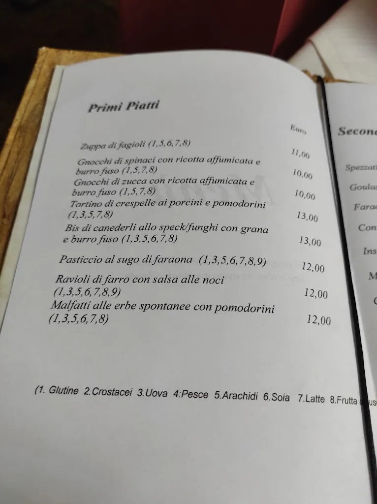 Menu_Trattoria Mezzo Canale da Ninetta_Forno di Zoldo_image_3
