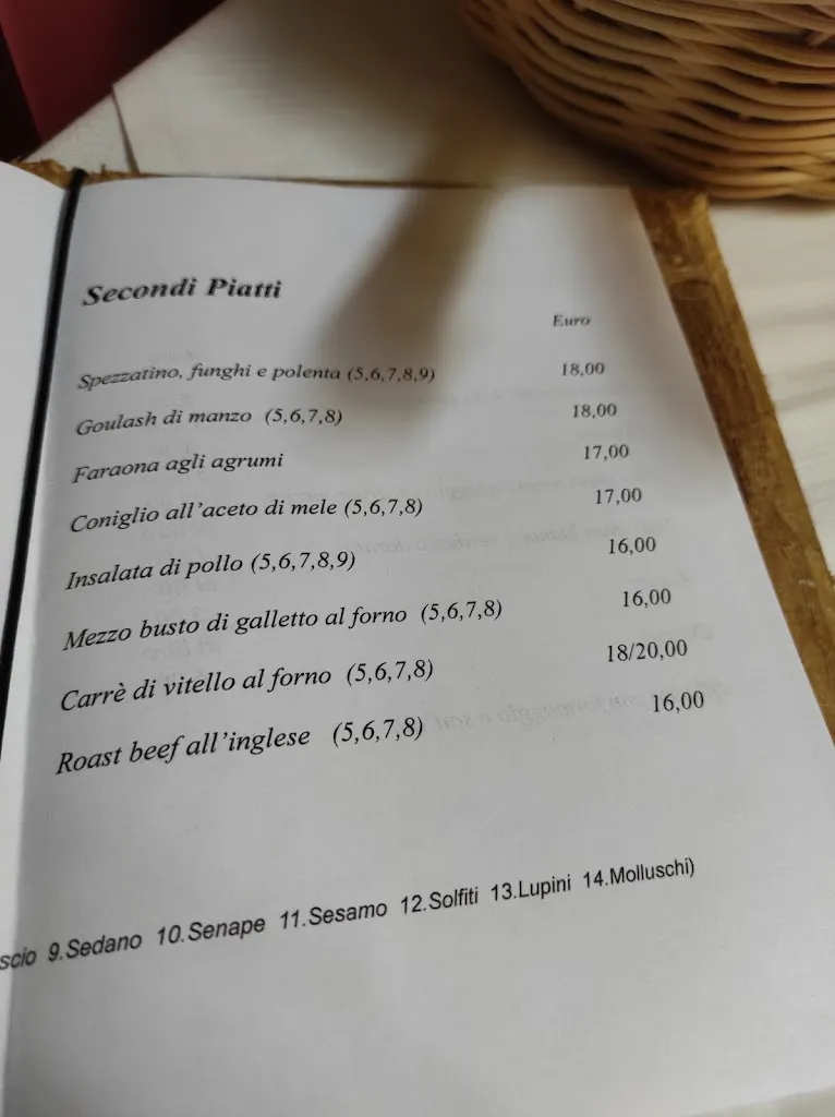 Menu_Trattoria Mezzo Canale da Ninetta_Forno di Zoldo_image_4