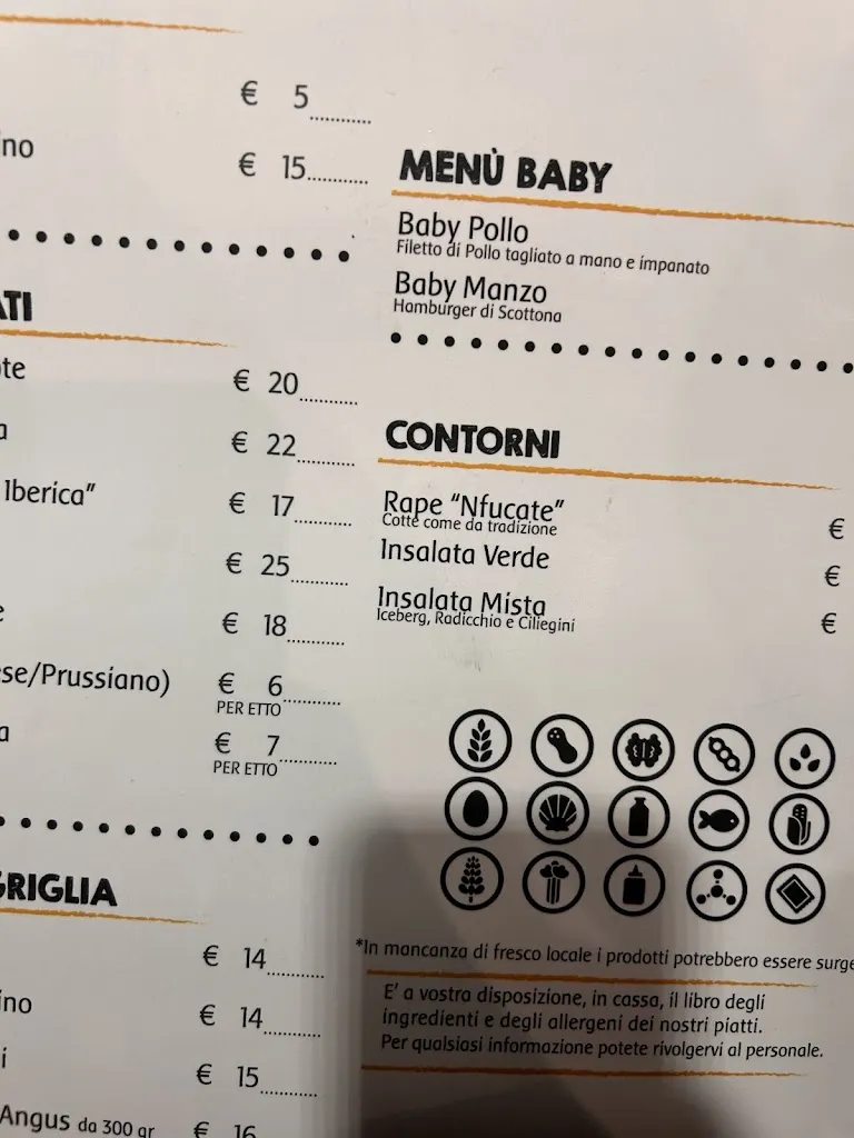 Antonio “Toni”_Baia Dei Pirati Porto Cesareo_Porto Cesareo_review