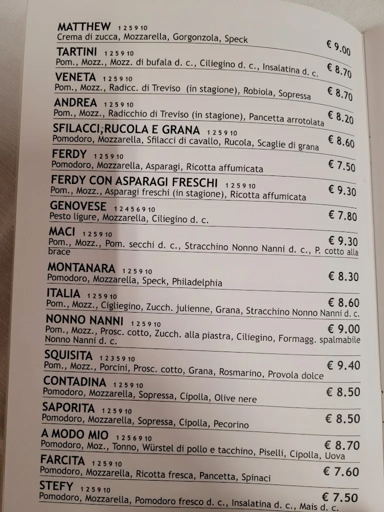 Menu_Pizzeria CHARLOT s.a.s. di Zappalorto Ezio & C_Giavera del Montello_immagine_3