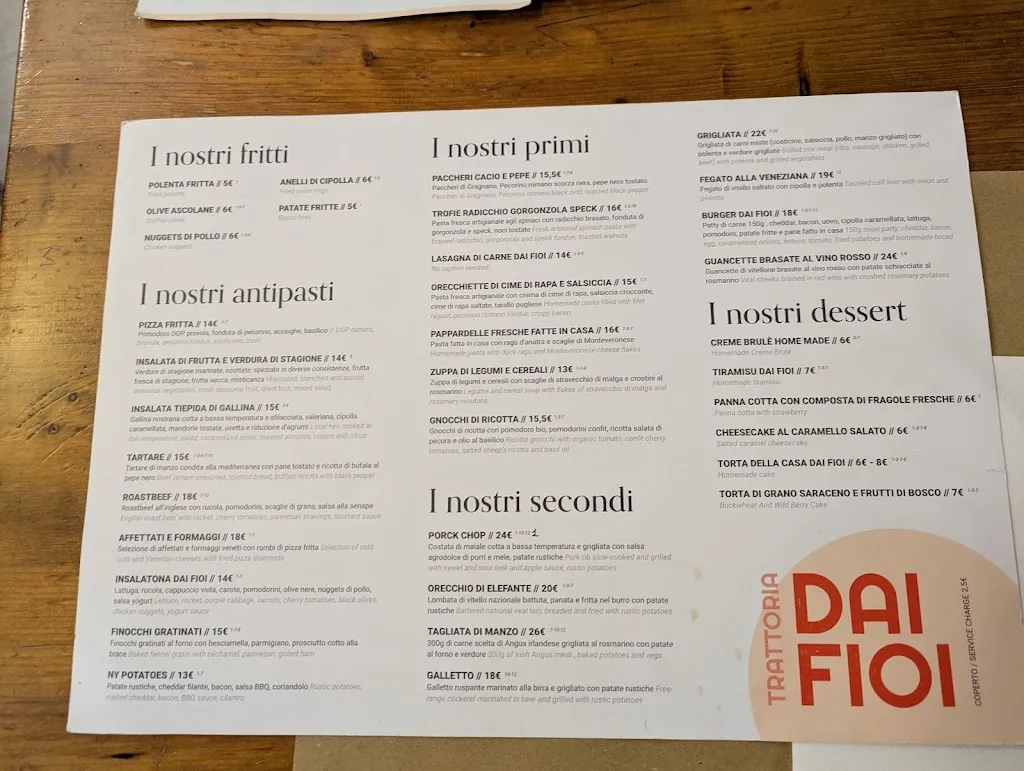 Menu_Trattoria Dai Fioi _Giudecca_image_4