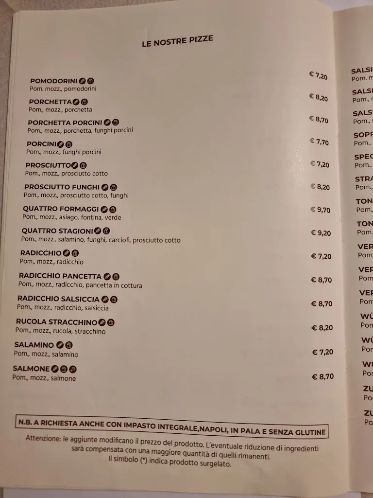 Menu_Pizzeria Ristorante Centro Del Mondo_Giavenale_image_4