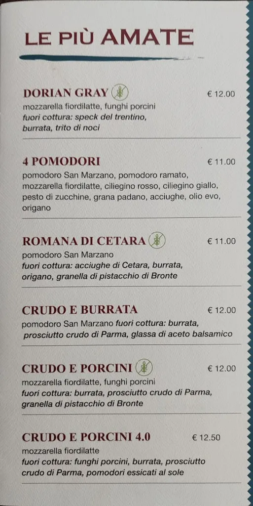 Menu_The Dorian Gray-Gourmet Pizza And Burger_Isola della Scala_image_2