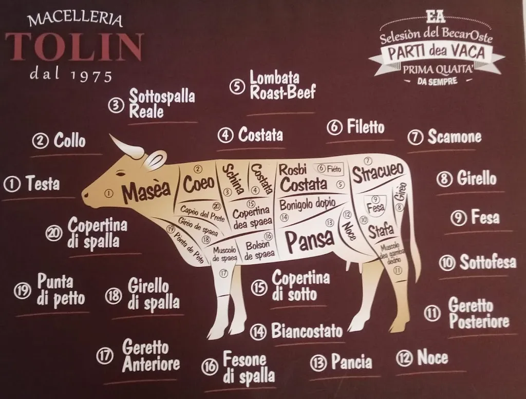 Menu_Tolin macelleria con cucina_Lozzo Atestino_image_4