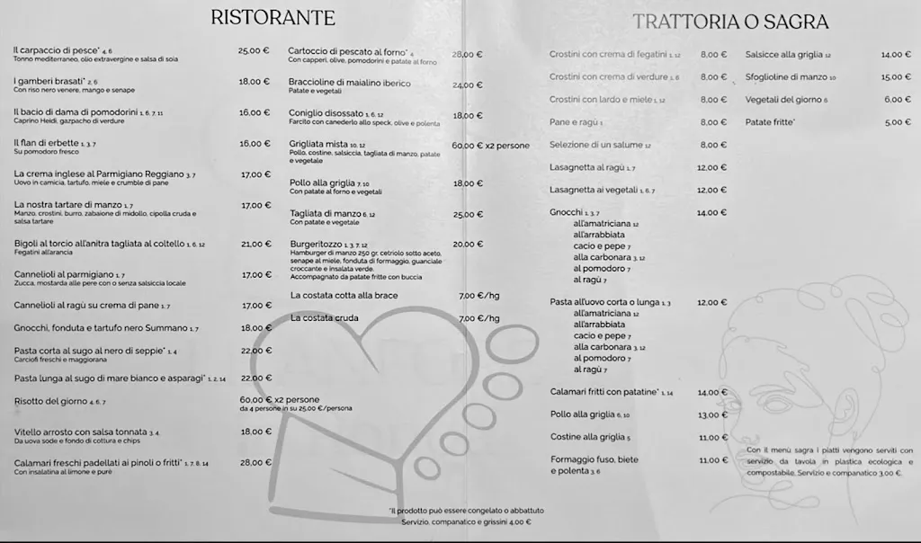 Menu_Le Anfore Ristorante_Marano Vicentino_immagine_1
