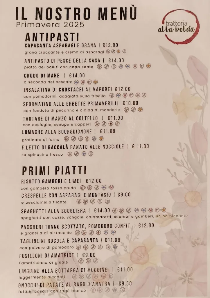 Menu_Trattoria Alla Bolda_Mareno di Piave_image_3