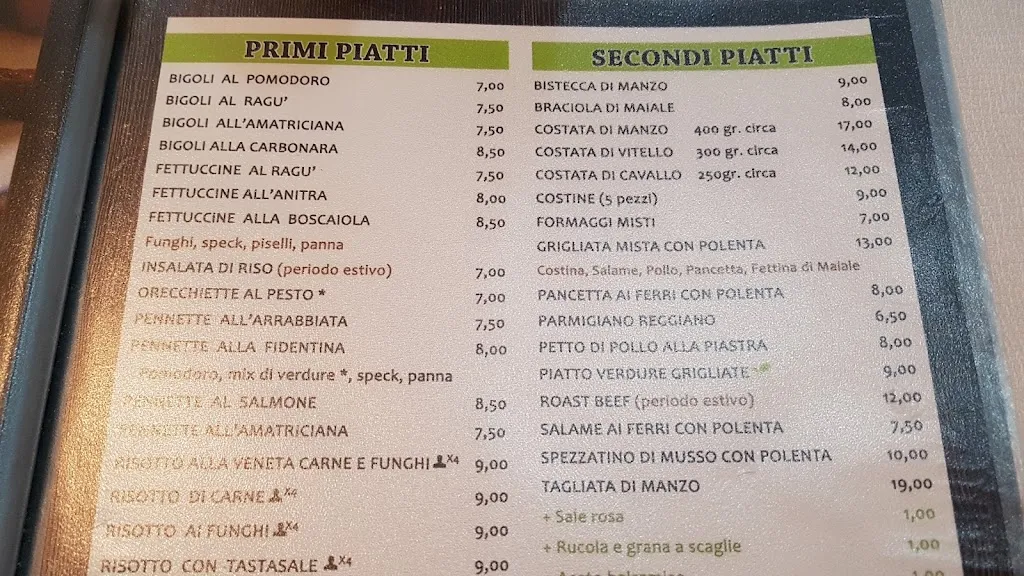 Menu_Al Mulino Pizzeria Trattoria_Megliadino San Fidenzio_image_2
