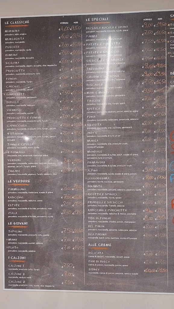 Alexandre Bianchi Rosa_Andy's pizza_Meduna di Livenza_review