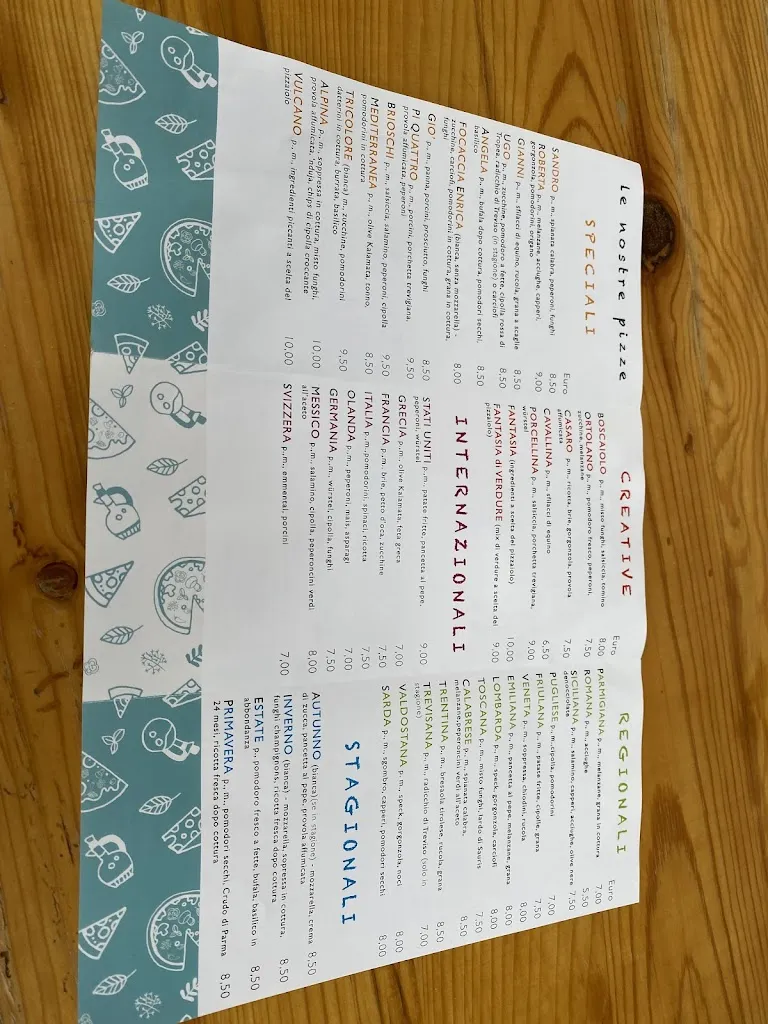 Menu_Pizzeria Miregó_Miane_image_1