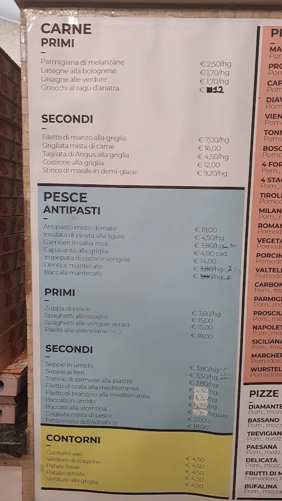 Menu_Arte culinaria da Johnny_Mignagola_image_1