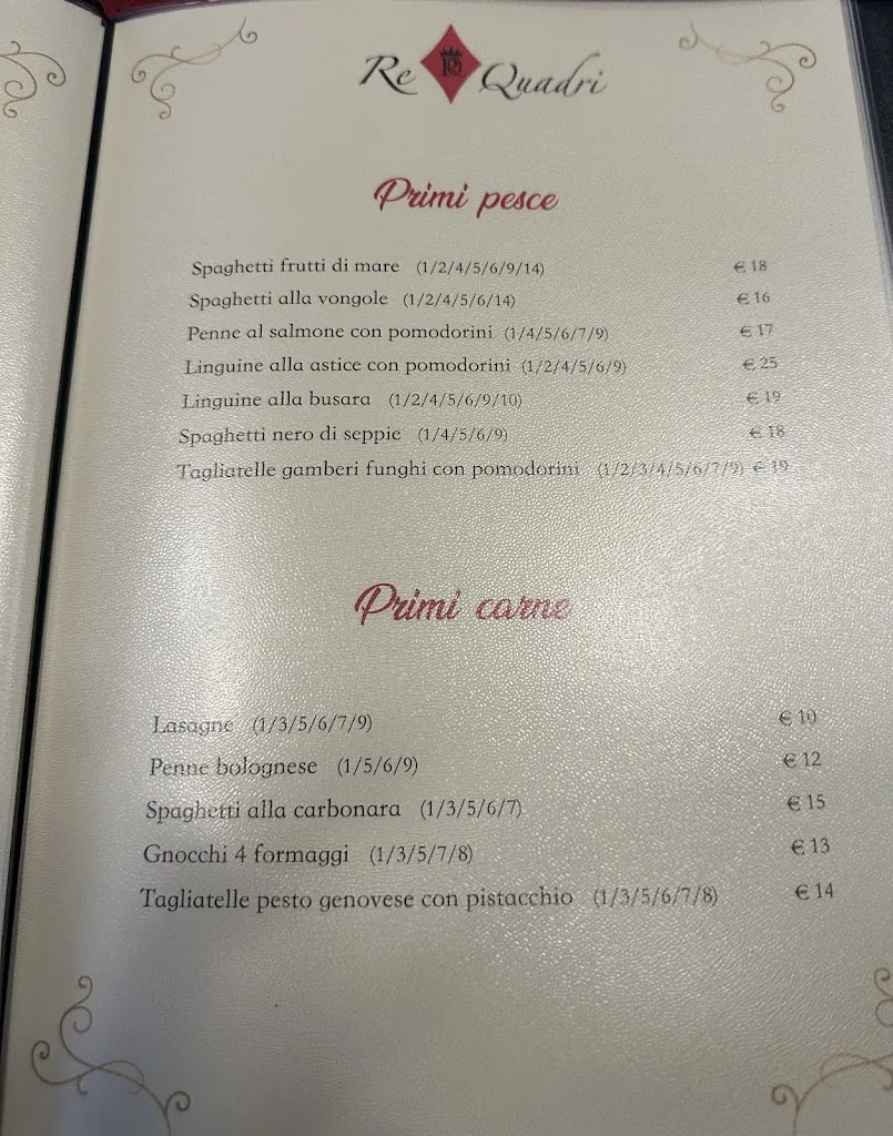 Menu_Ristorante 