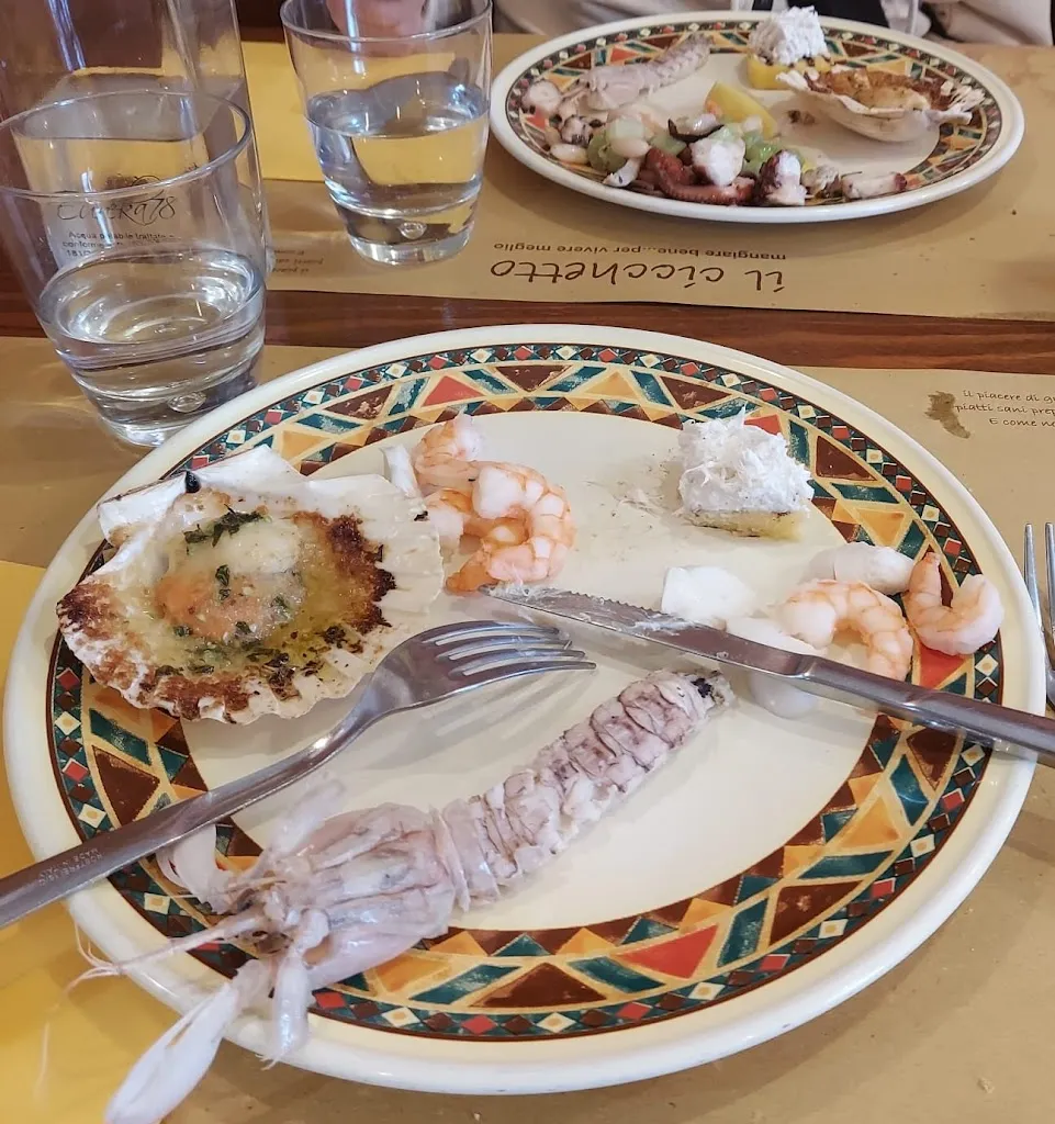 Carlo Mante_Il Cicchetto_Mira Taglio_review