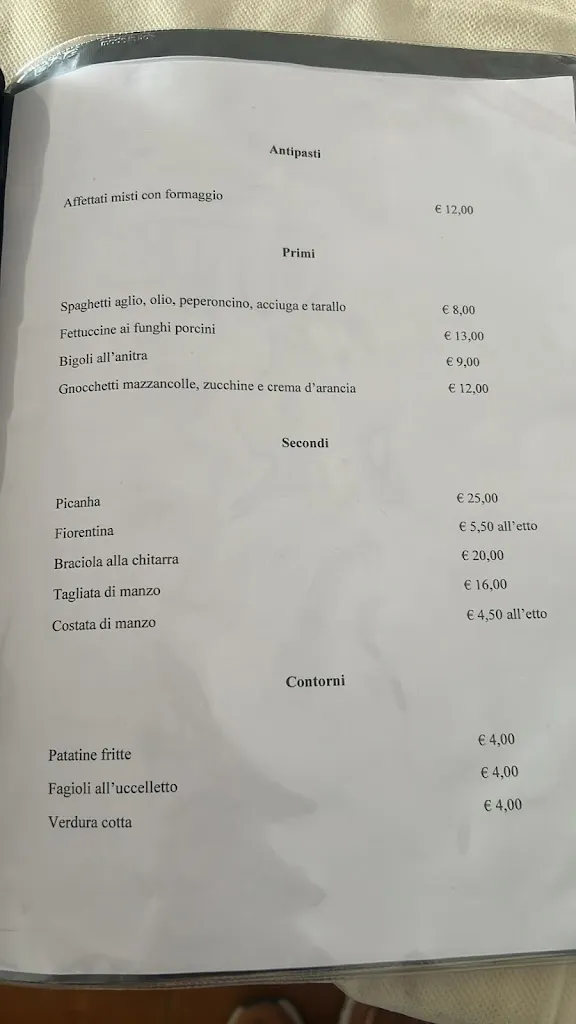 Menu_Girobanco 25_Monticello di Fara_image_1