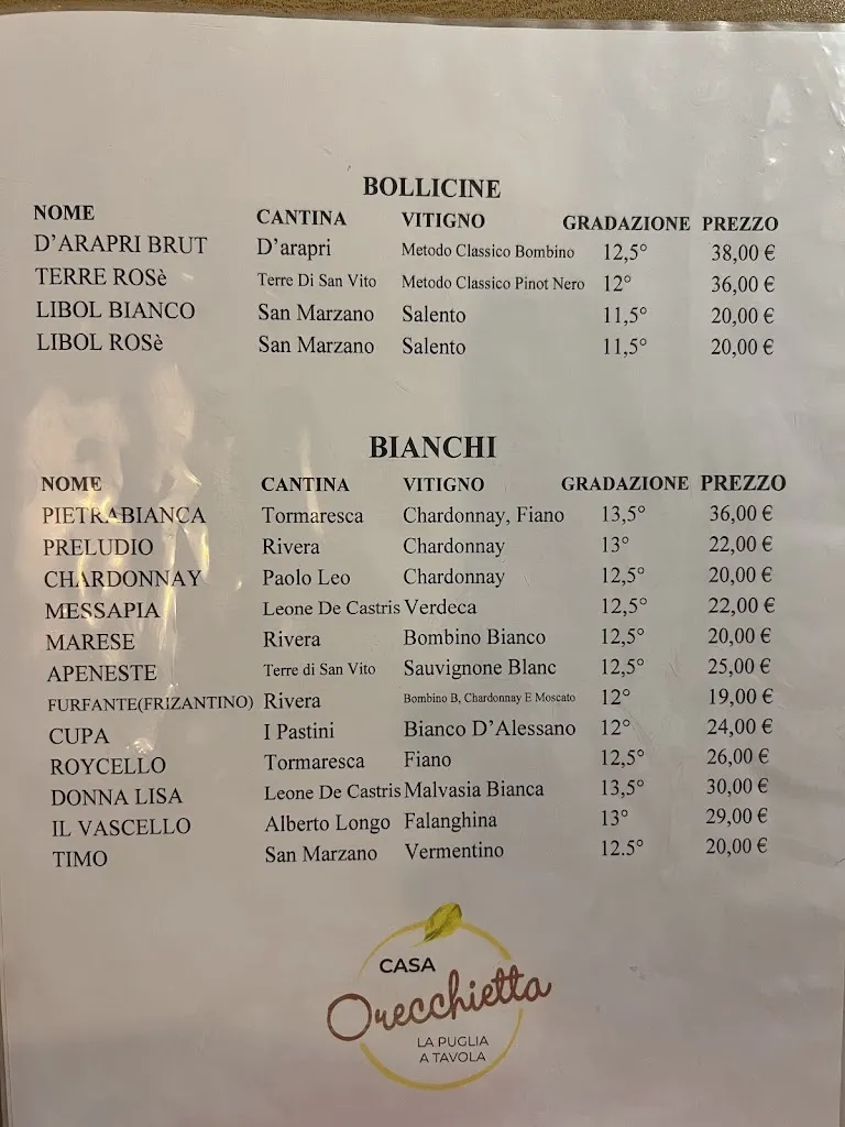 Menu_Casa Orecchietta_Polignano a Mare_image_1