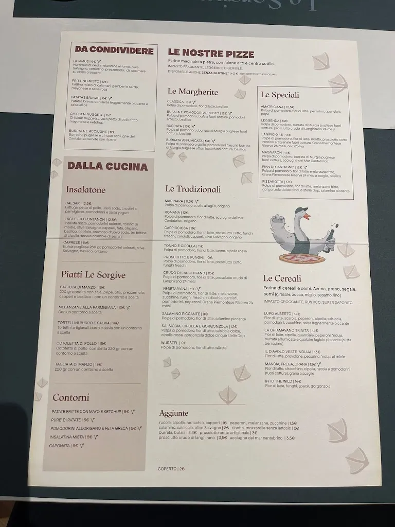 Menu_Pizzeria Le Sorgive_Montorio_immagine_2