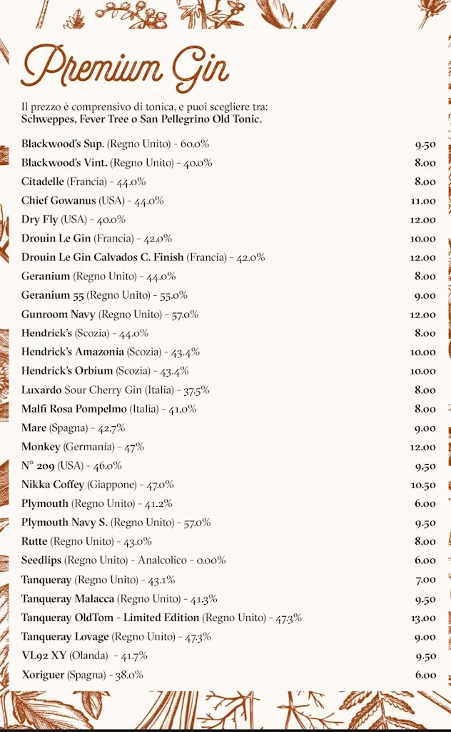 Menu_Nidaba 1982_Montebelluna_image_3