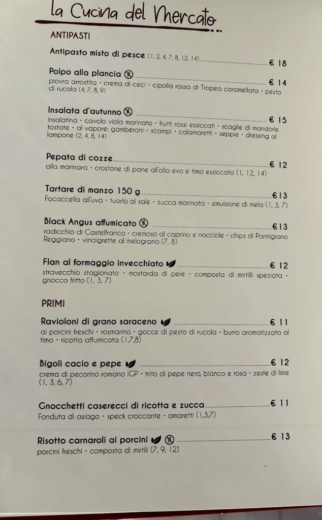 Menu_Al Mercato - Pizza e Cucina_Montebelluna_image_1