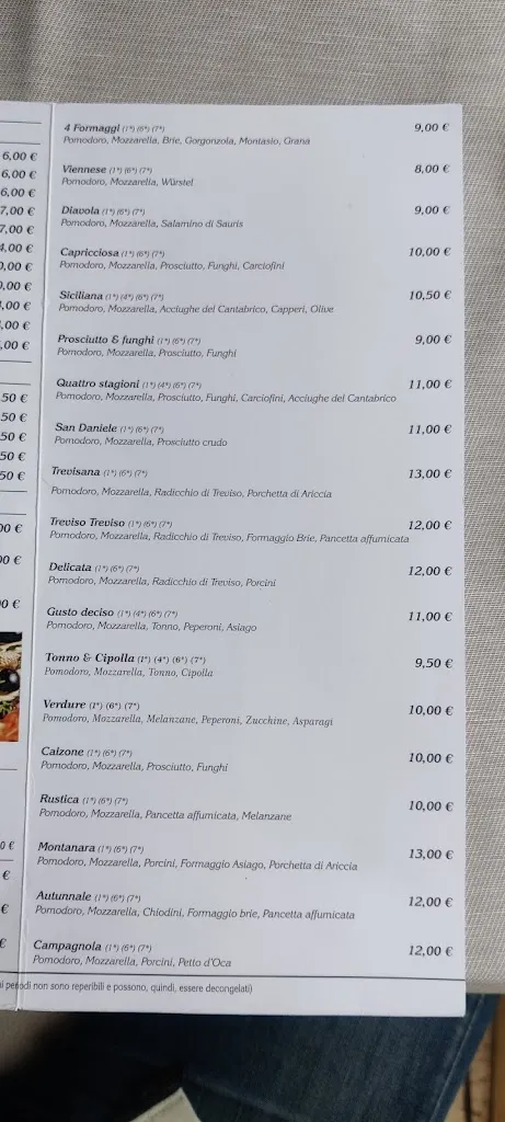 Menu_Al Gambero d'Oro_Oderzo_image_4