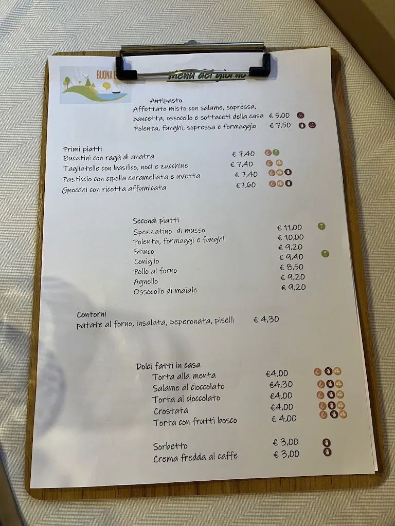 Francesco Vicentini _Agriturismo Forno Antico_Paderno del Grappa_review