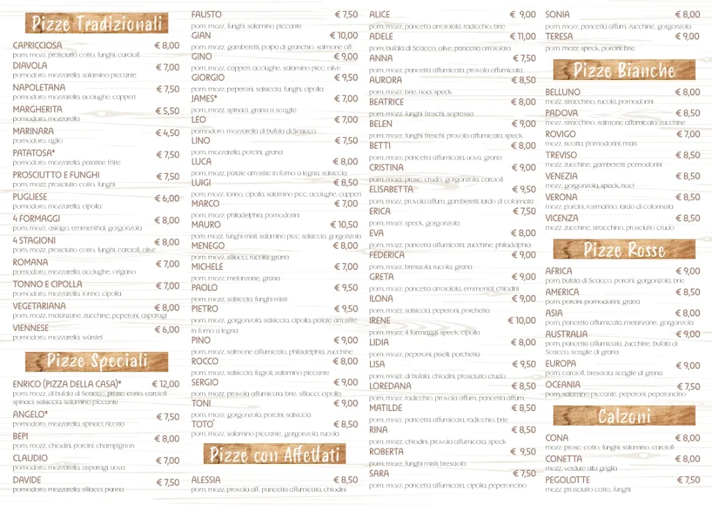 Menu_Pronto Pizza_Pegolotte_image_2