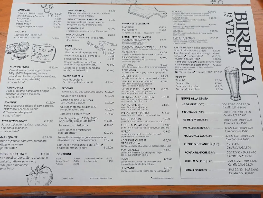 Menu_BIRRERIA VECIA 1867 PIOVENE ROCCHETTE_Piovene Rocchette_image_2