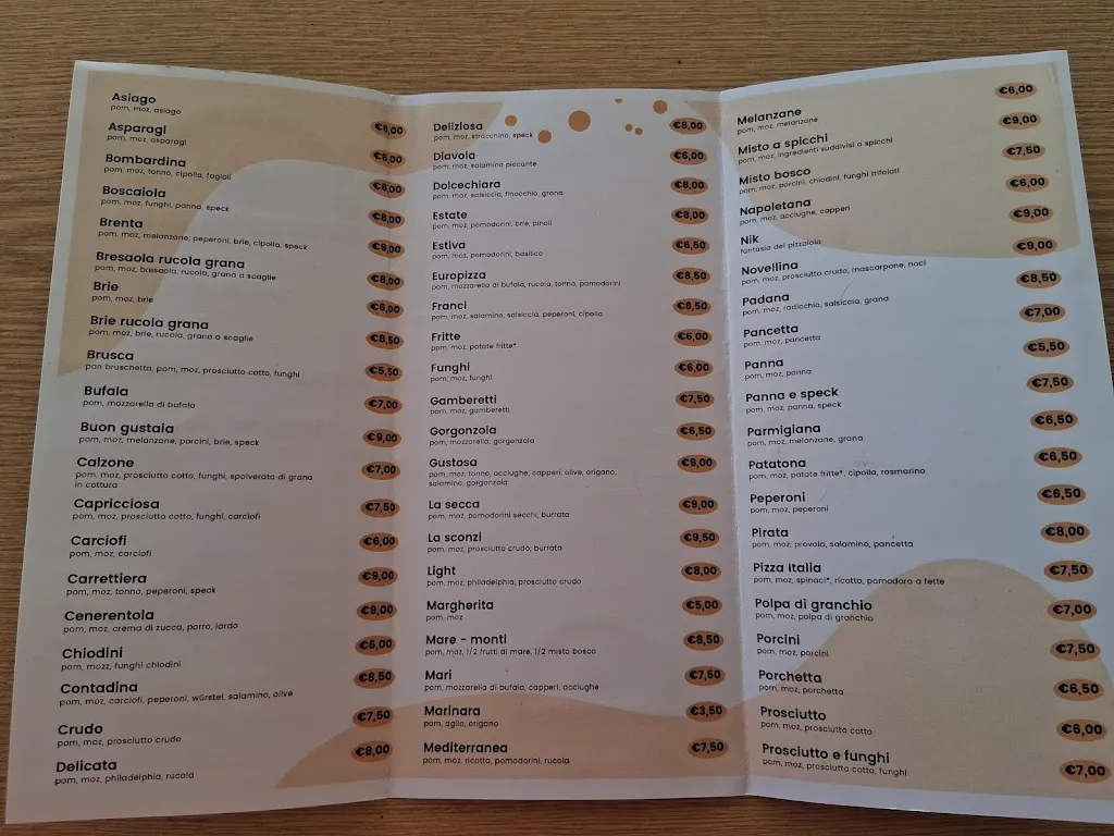 Menu_Europizza di Nicholas Martini_Piovene Rocchette_image_3