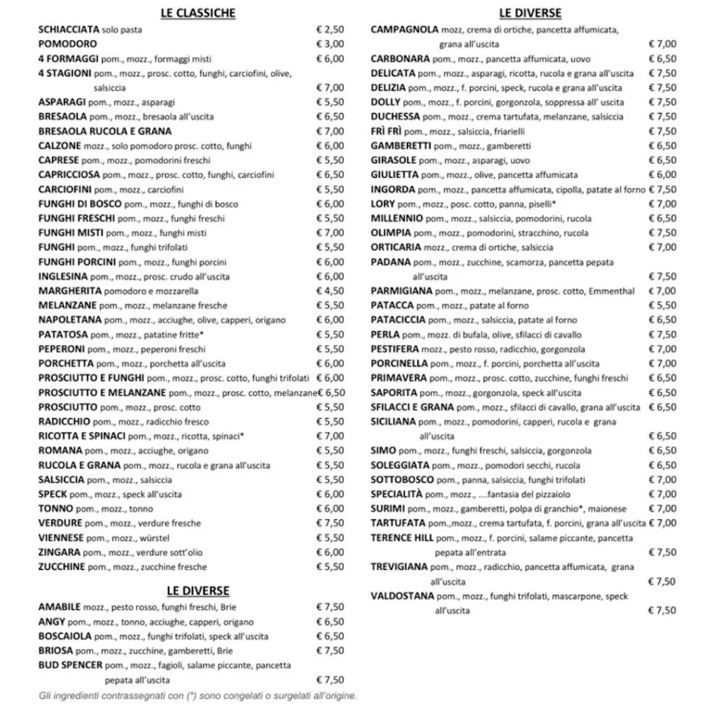 Menu_Da Rinin_Polesella_image_1