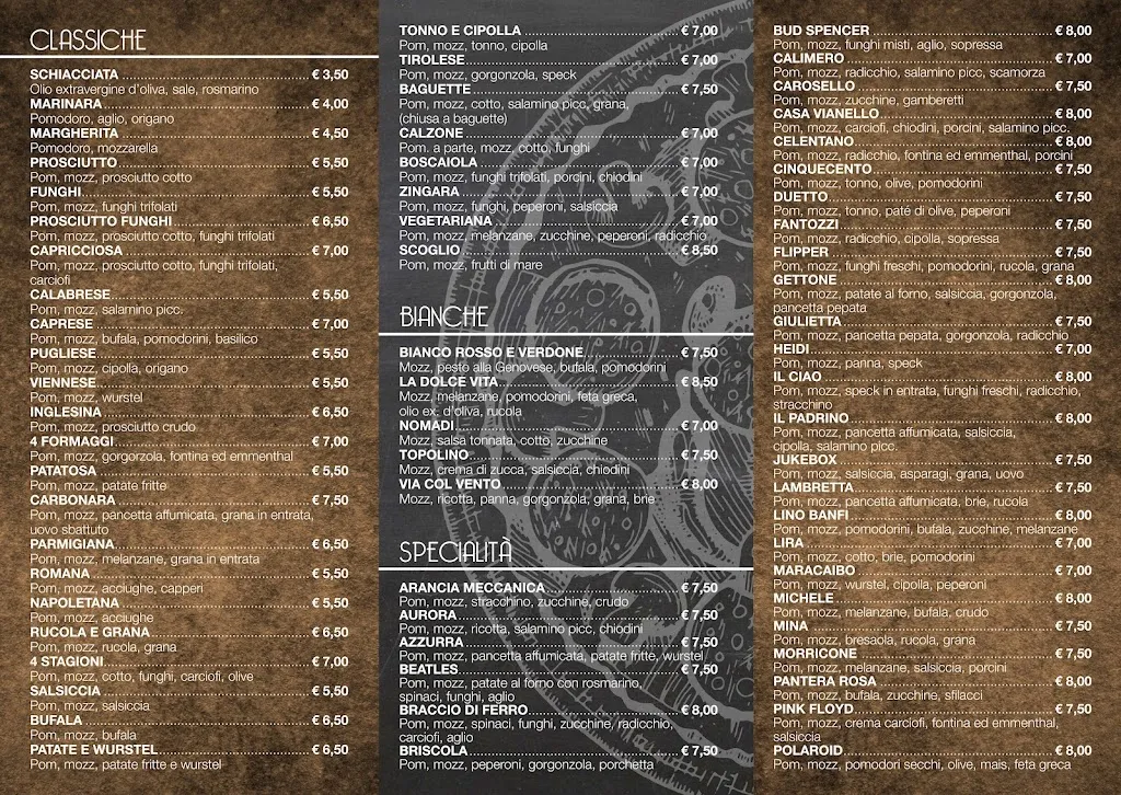 Menu_Pizzeria Retrò da Michele e Aurora_Polesella_image_1