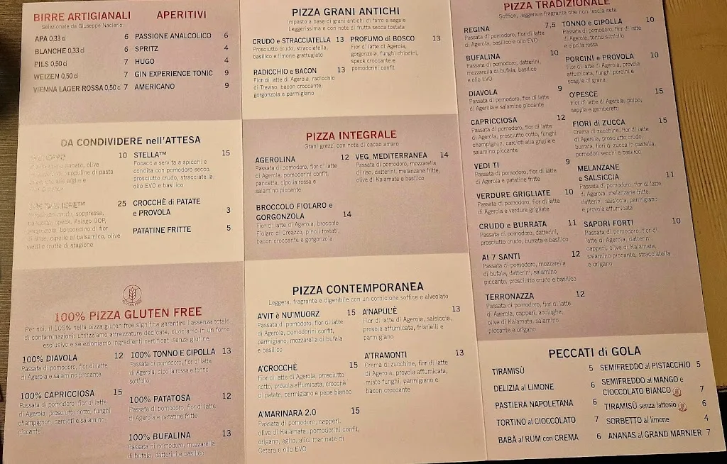 Menu_Ai Sette Santi_Provincia di Vicenza_immagine_2