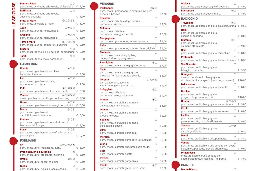 Menu_Re Beato Pizzeria Da Asporto Di Volpato Devis_Riese Pio X_image_3