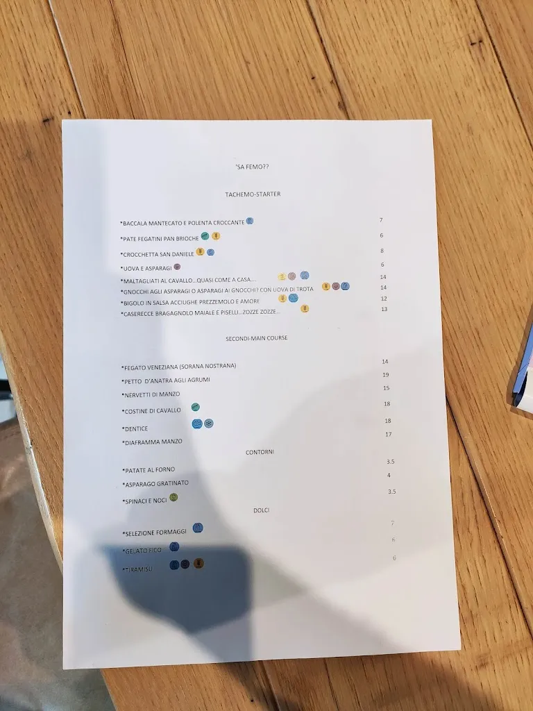 Menu_Veneto Artist_Rossano Veneto_image_1