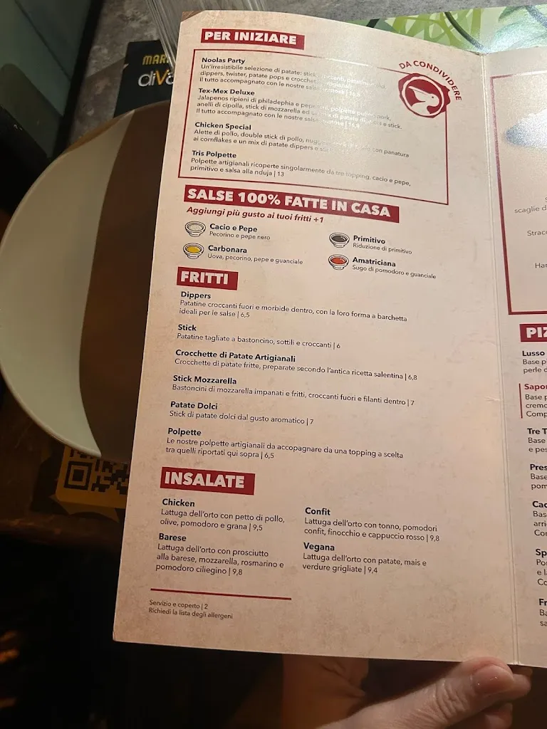 Menu_Noolas_Roccaforzata_image_2