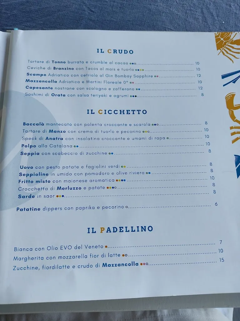 Menu_In Marinetta_Rosolina_immagine_3