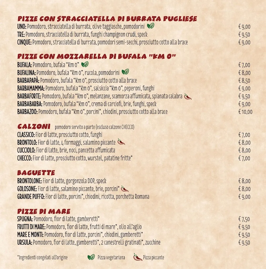 Menu_Pizzeria Cartoons - Santa Giustina In Colle_Santa Giustina in Colle_image_3