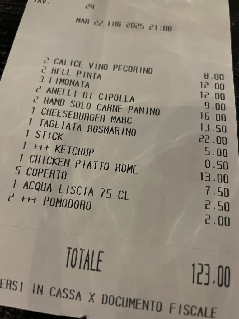 Nick Washbrook_Pub Old Sponge_Alba Adriatica_review